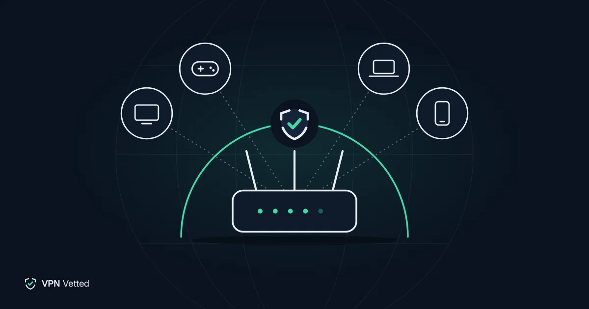 Best VPN for router: a home Wi-Fi router protecting connected devices with a VPN shield